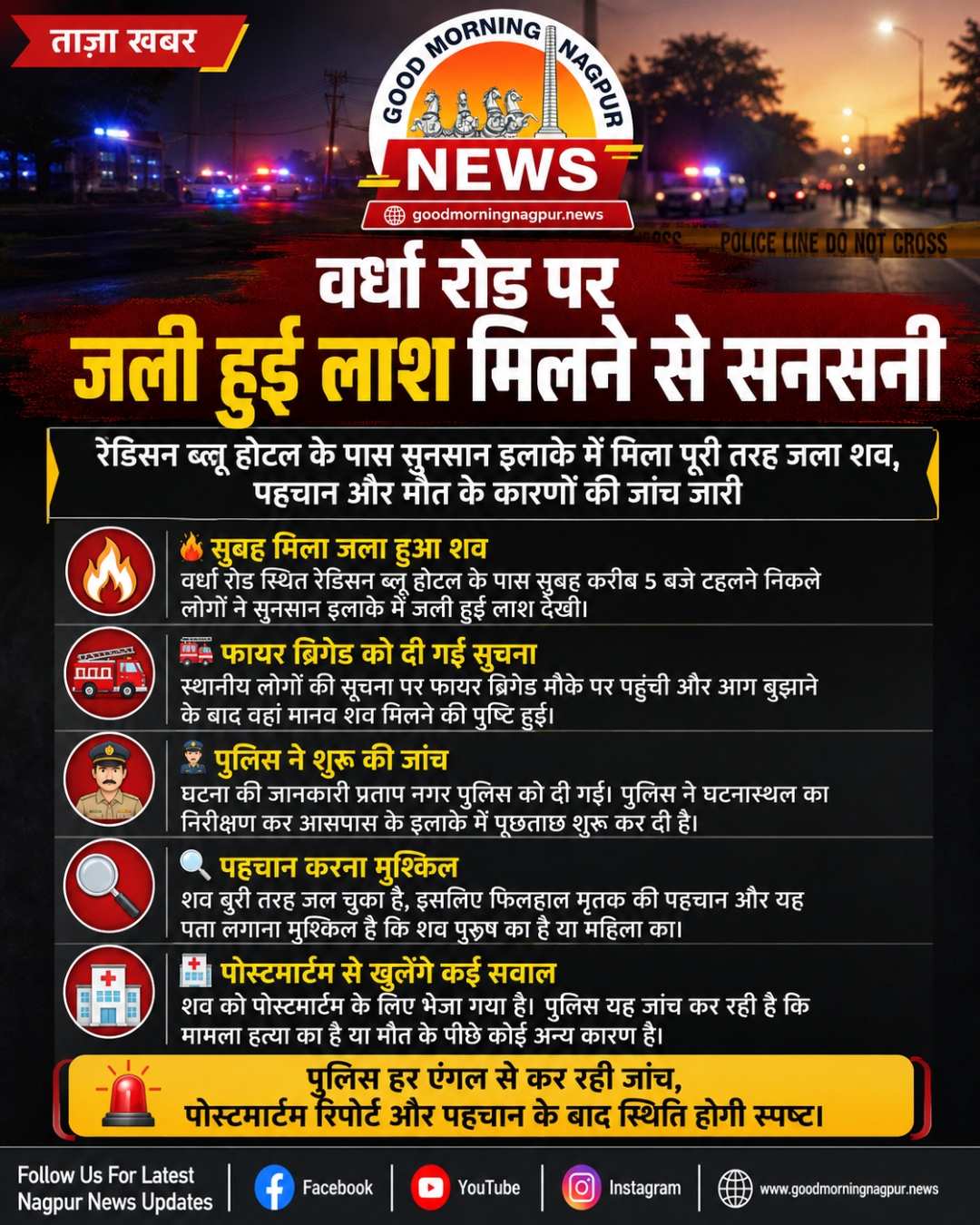 वर्धा रोड पर जली हुई लाश मिलने से सनसनी पहचान और मौत के कारणों की जांच जारी