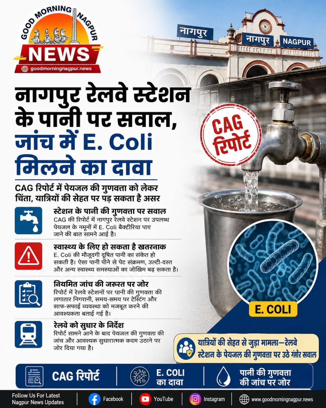 नागपुर रेलवे स्टेशन के पानी में E. Coli मिलने का दावा CAG रिपोर्ट ने बढ़ाई चिंता