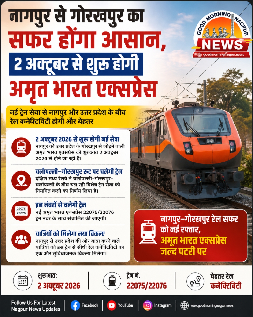 नागपुर से गोरखपुर का सफर होगा आसान 2 अक्टूबर से शुरू होगी अमृत भारत एक्सप्रेस