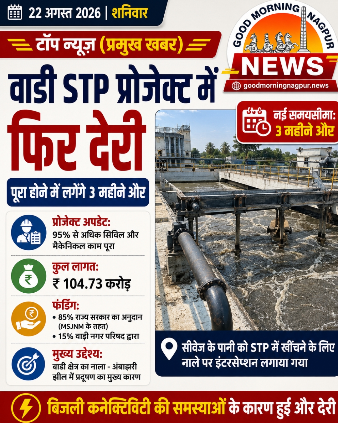वाड़ी STP प्रोजेक्ट में फिर देरी पूरा होने में लगेंगे 3 महीने और