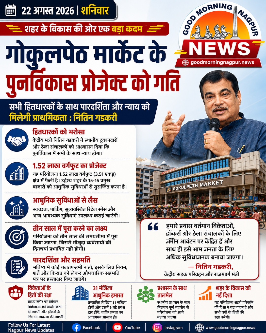 गोकुलपेठ मार्केट के पुनर्विकास प्रोजेक्ट को मिलेगी गति हितधारकों के हितों को मिलेगी प्राथमिकता