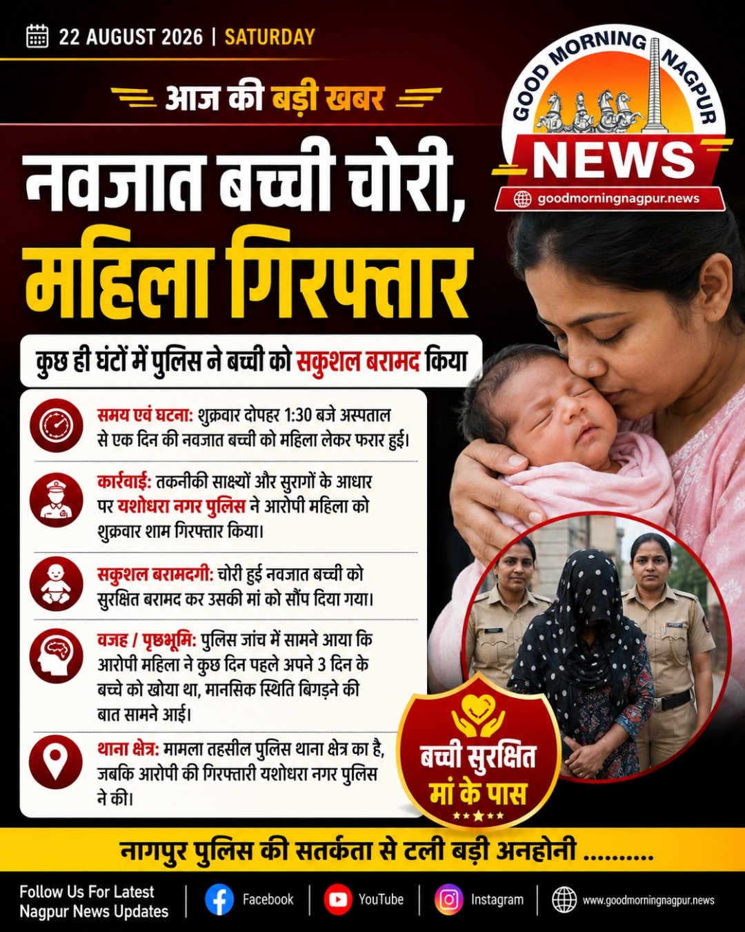 नवजात बच्ची चोरी महिला गिरफ्तार कुछ ही घंटों में पुलिस ने बच्ची को सकुशल बरामद किया