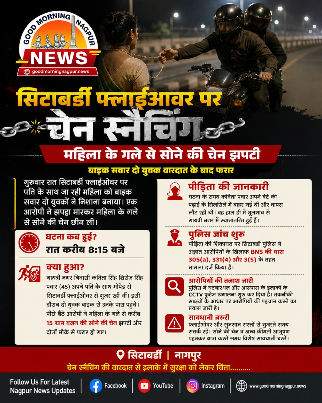 सिताबर्डी फ्लाईओवर पर चेन स्नैचिंग महिला के गले से सोने की चेन झपटी