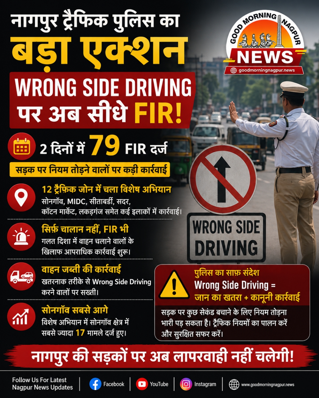 नागपुर ट्रैफिक पुलिस का बड़ा एक्शन Wrong Side Driving पर 79 FIR