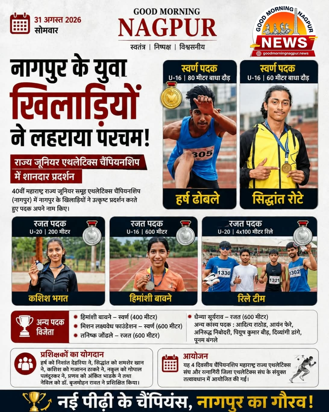 नागपुर के युवा खिलाड़ियों ने लहराया परचम राज्य जूनियर एथलेटिक्स चैंपियनशिप में शानदार प्रदर्शन