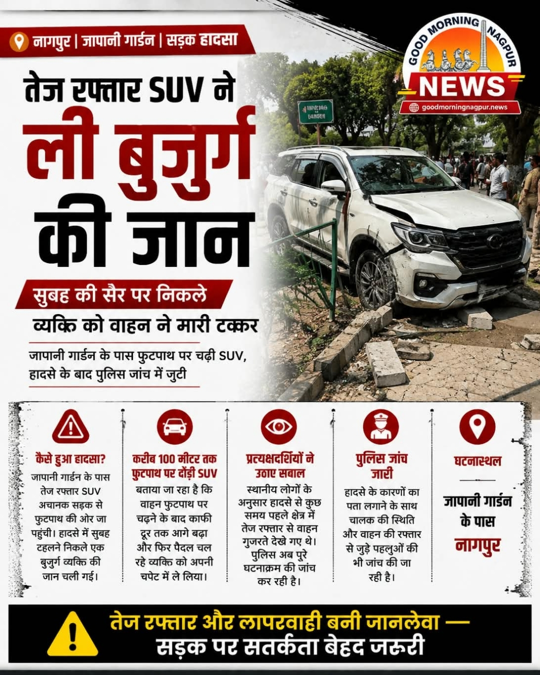 तेज रफ्तार SUV ने ली बुजुर्ग की जान जापानी गार्डन के पास दर्दनाक हादसा