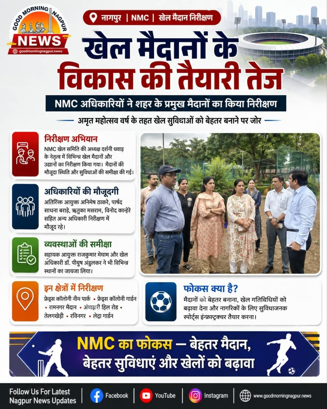 नागपुर में खेल मैदानों के विकास की तैयारी तेज NMC अधिकारियों ने किया निरीक्षण