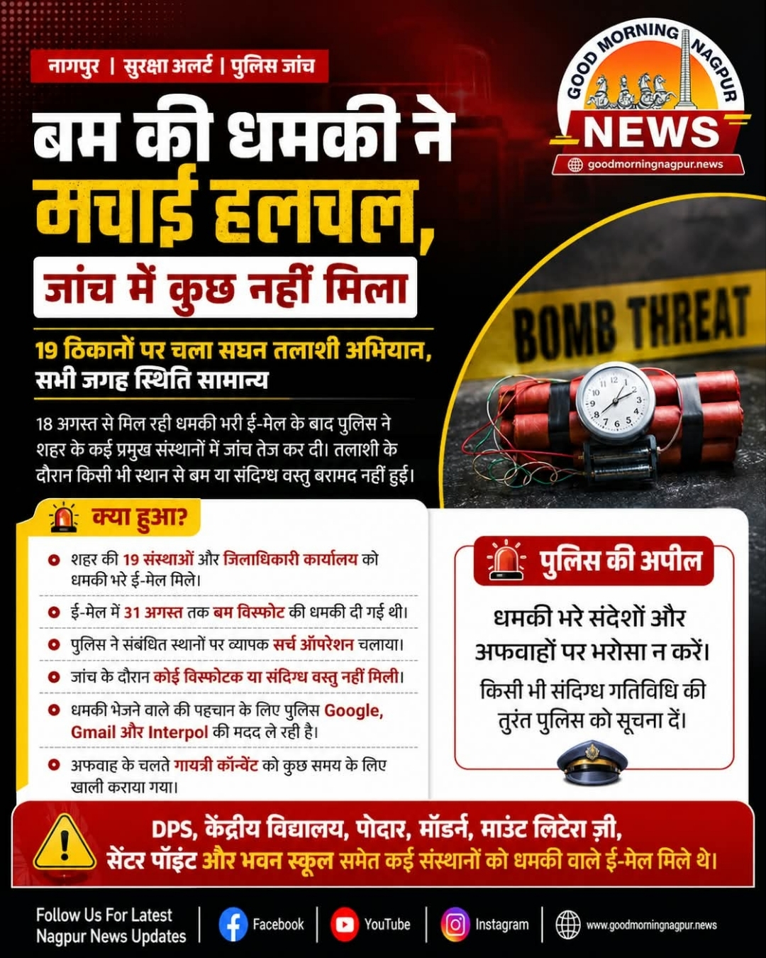 बम की धमकी ने मचाई हलचल जांच में कुछ नहीं मिला 19 ठिकानों पर चला सघन तलाशी अभियान