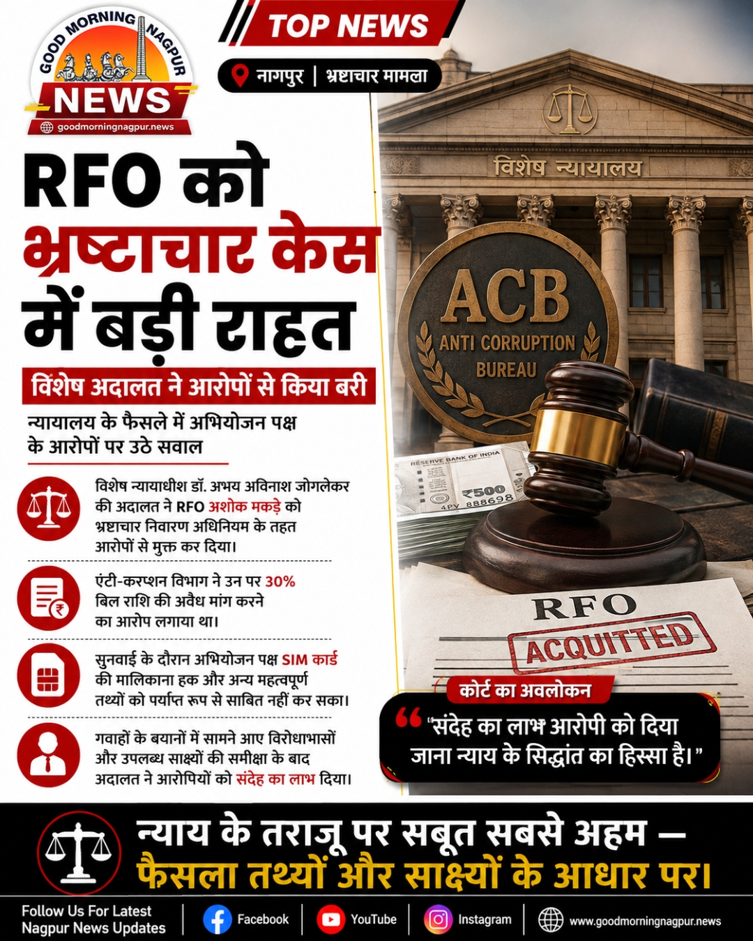 RFO के भ्रष्टाचार केस में बड़ी राहत विशेष अदालत ने आरोपों से किया बरी