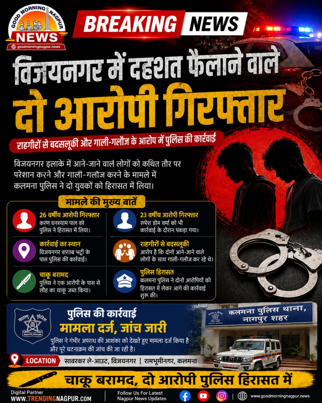 विजयनगर में दहशत फैलाने वाले दो आरोपी गिरफ्तार पुलिस ने की कार्रवाई