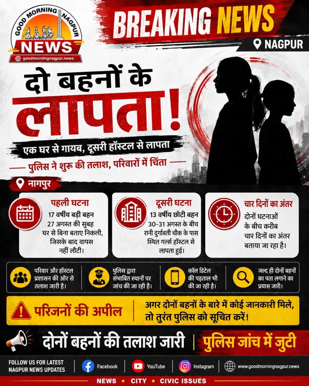 नागपुर में दो बहनें लापता एक घर से तो दूसरी हॉस्टल से गायब