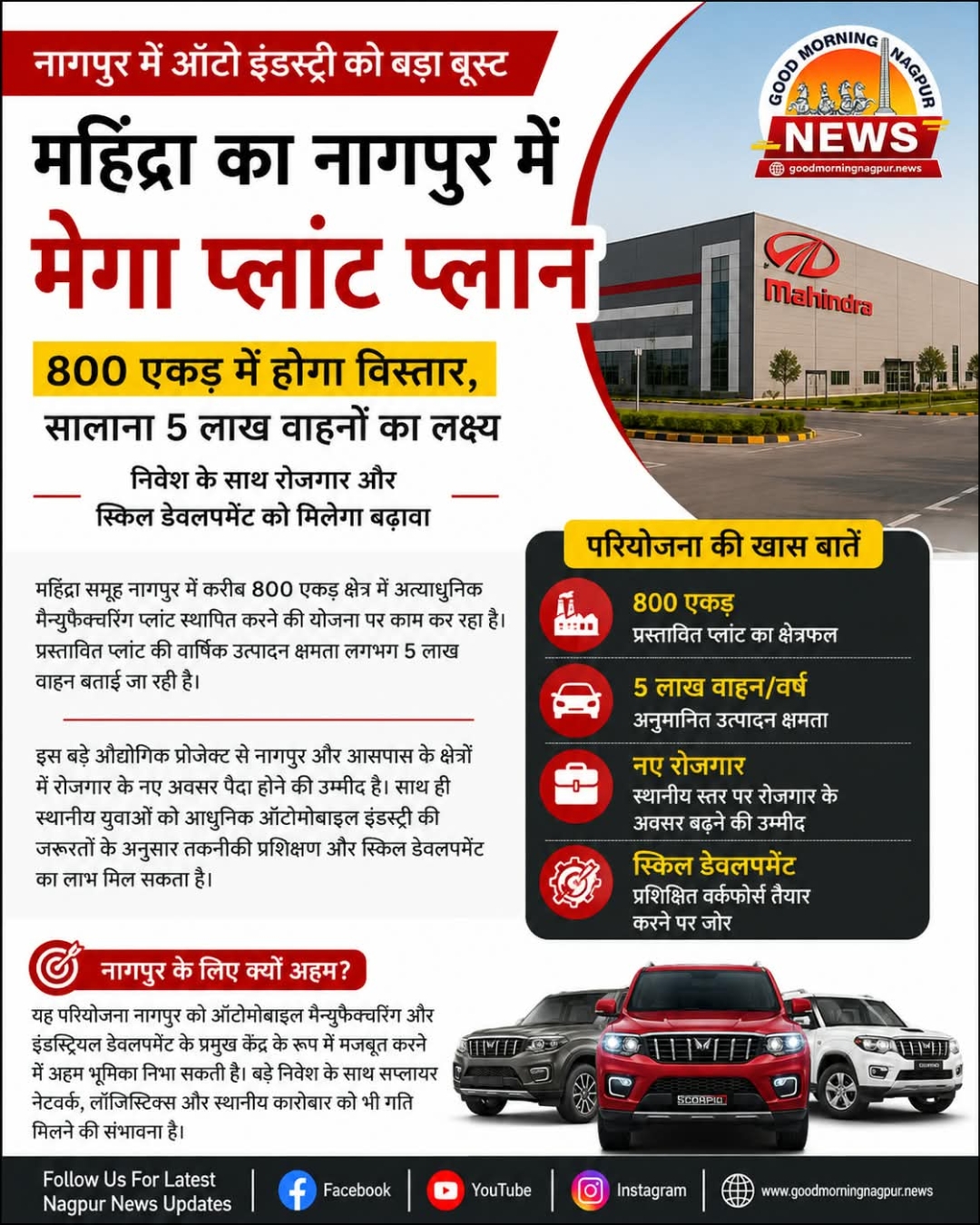 नागपुर में महिंद्रा का मेगा प्लांट प्लान 800 एकड़ में होगा बड़ा विस्तार