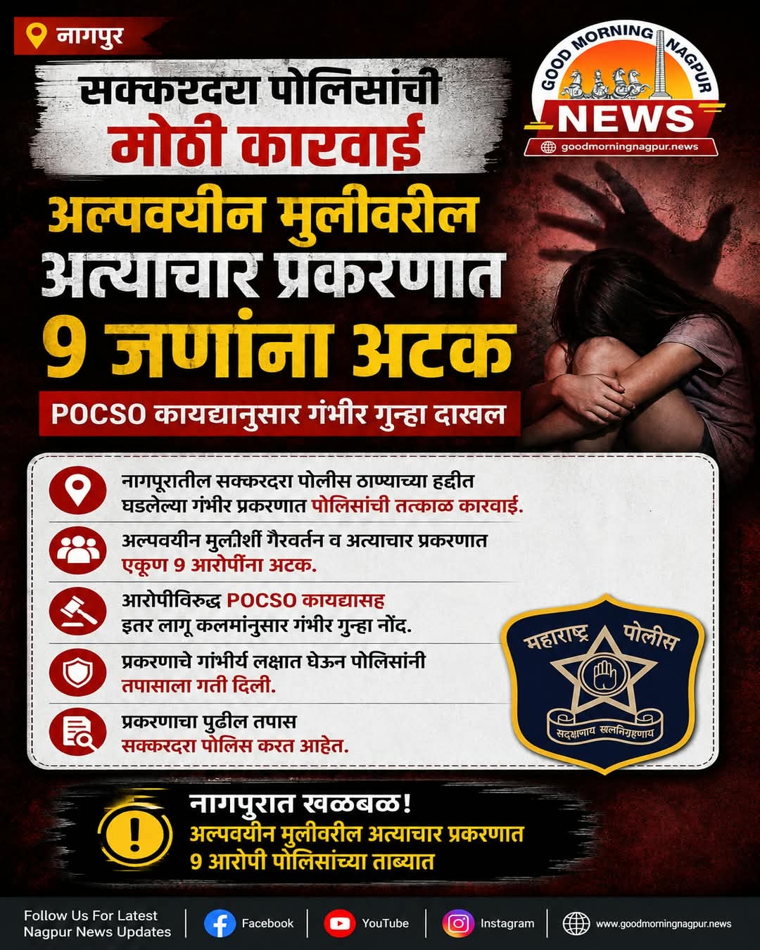 नाबालिग बच्ची से अत्याचार मामले में बड़ी कार्रवाई सक्करदरा पुलिस ने 9 आरोपियों को किया गिरफ्तार