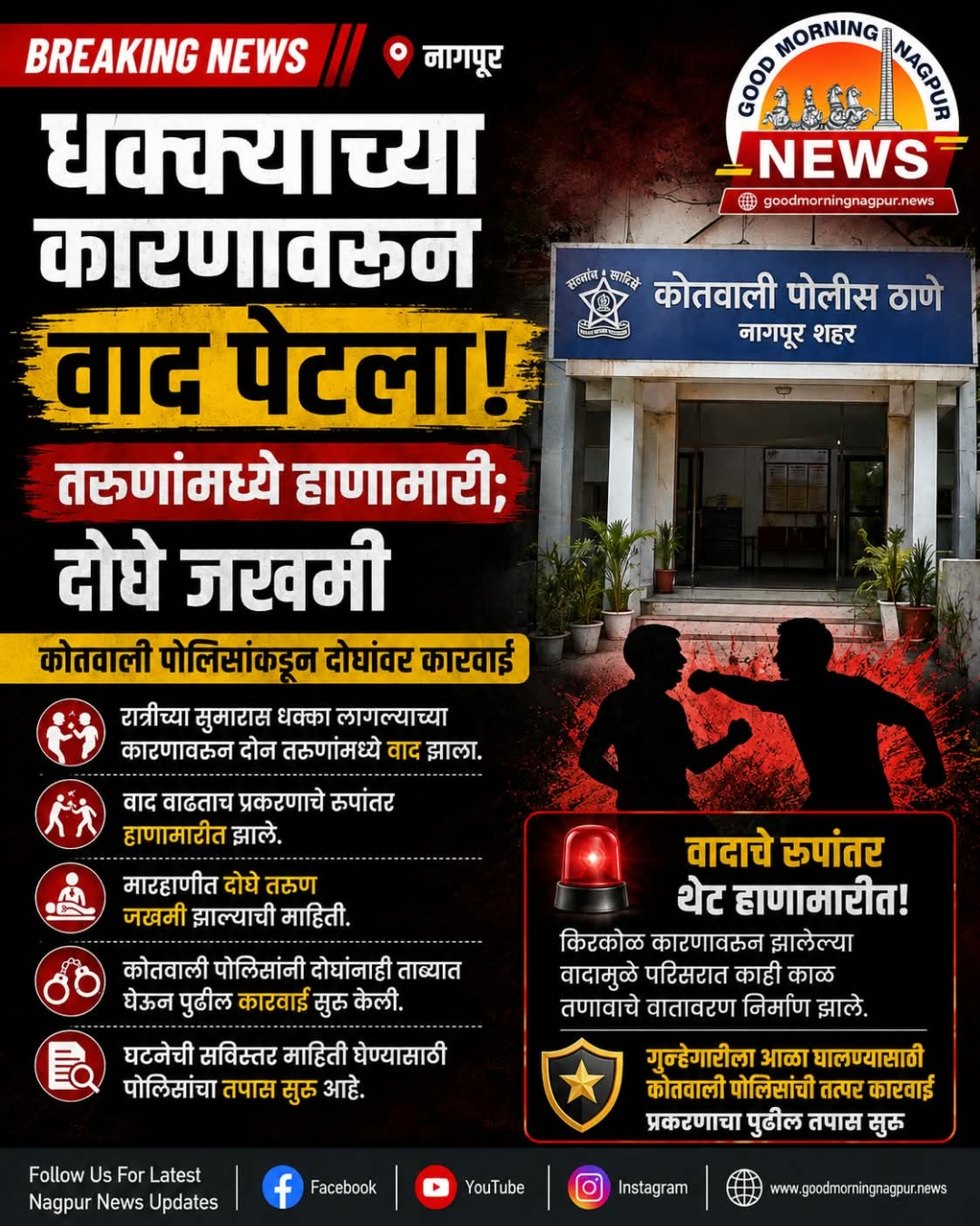 धक्कामुक्की के बाद विवाद ने लिया हिंसक रूप नागपुर में दो युवकों पर हमला दोनों घायल