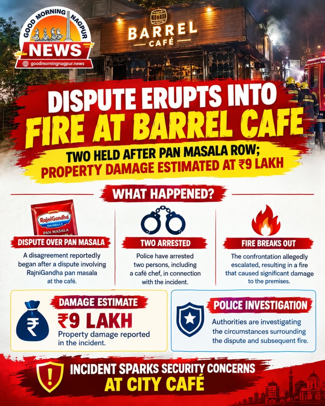 Pan Masala Dispute Escalates Into Fire at Barrel Cafe