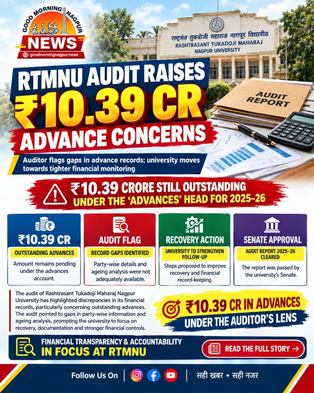 RTMNU Audit Raises 10.39 Crore Advance Concerns