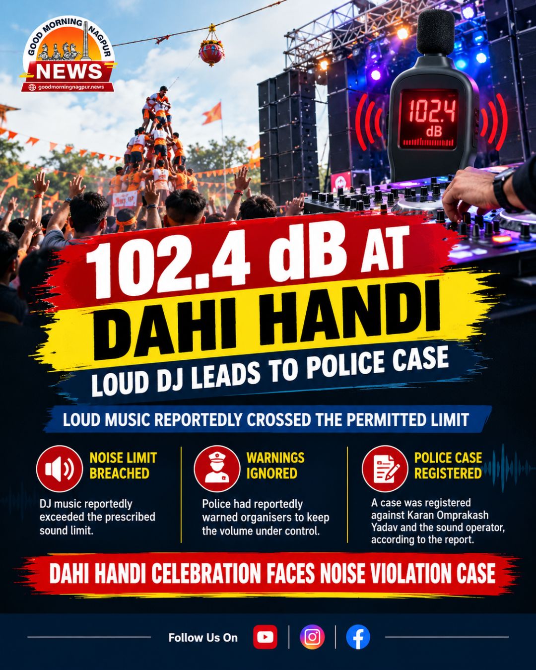 Dahi Handi Event Records 102.4 dB Noise Level Police Case Registered