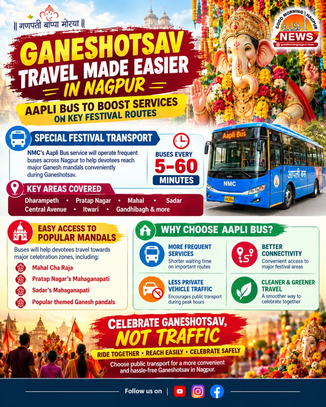 Aapli Bus Your Convenient Travel Companion During Ganeshotsav