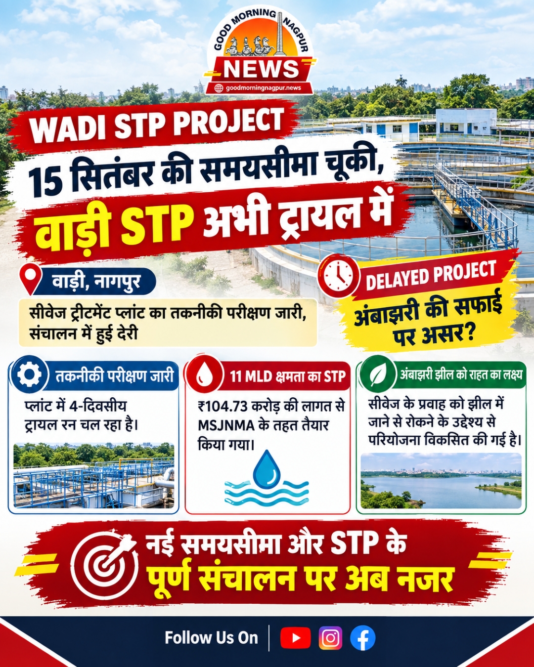 वाड़ी STP की डेडलाइन चूकी अब भी ट्रायल रन जारी