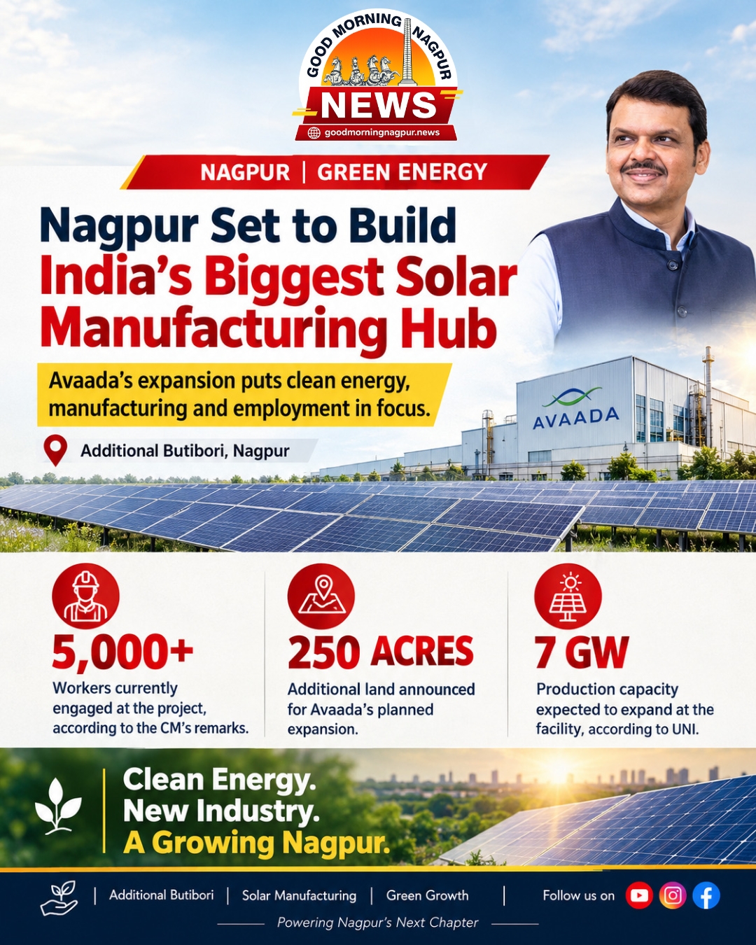 Nagpur Green Energy Push  Avaada Plans Major Solar Manufacturing Expansion