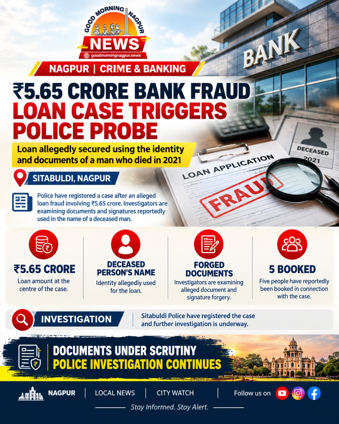 5.65 Crore Loan Fraud Case Sitabuldi Police Begin Probe Into Alleged Use of Deceased Man Identity