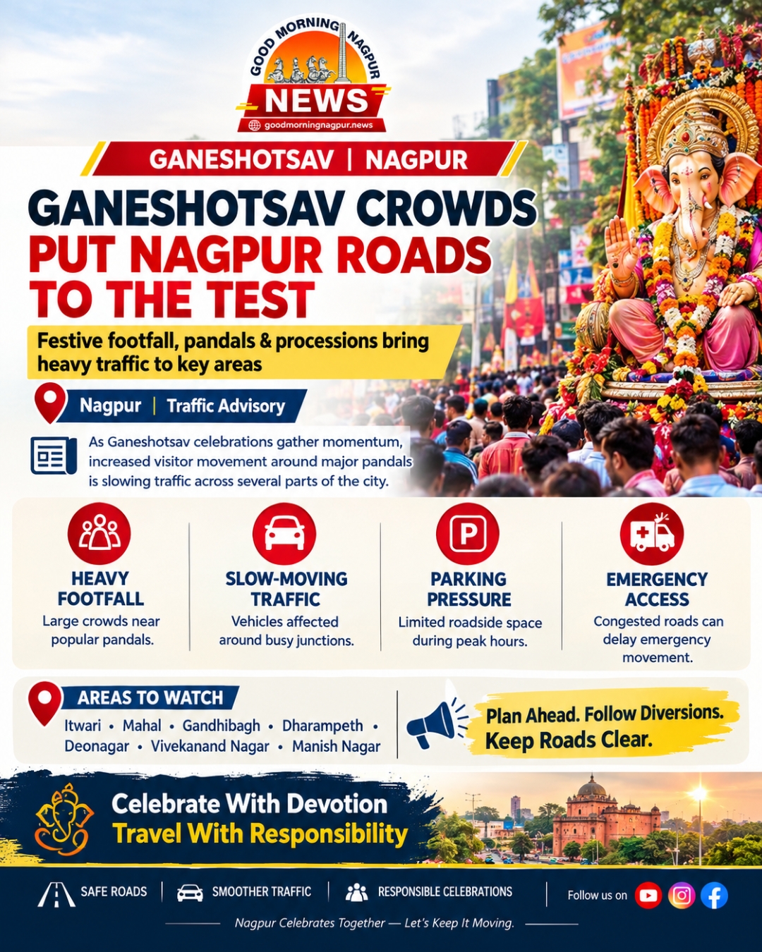 Ganeshotsav Traffic in Nagpur Festive Crowds Put Major Roads Under Pressure
