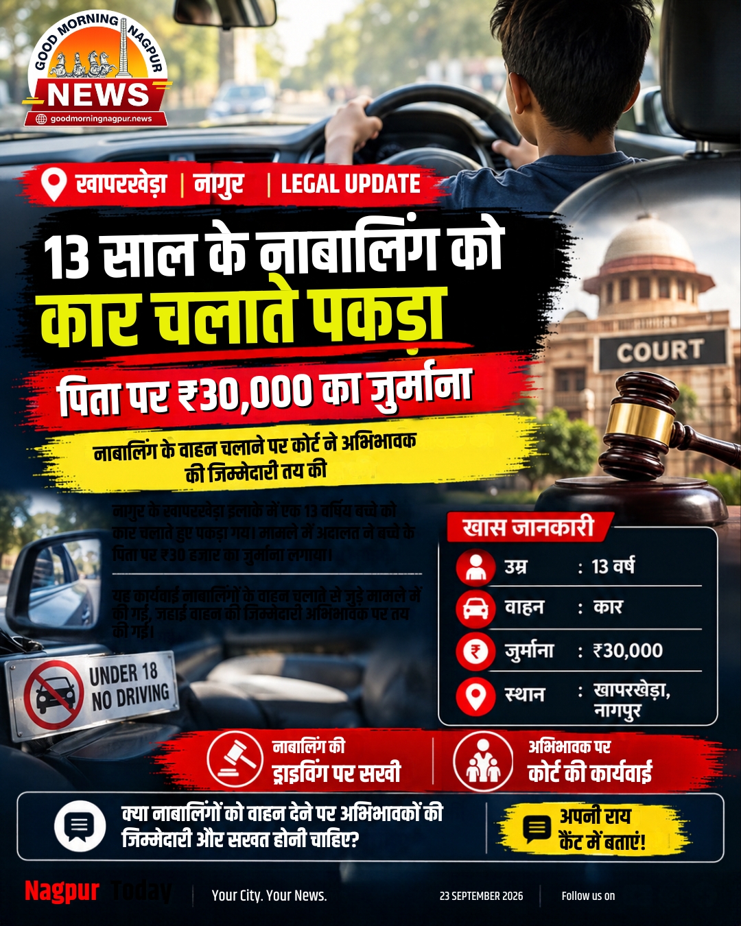 13 साल के नाबालिग को कार चलाते पकड़ा पिता पर  30 हजार का जुर्माना