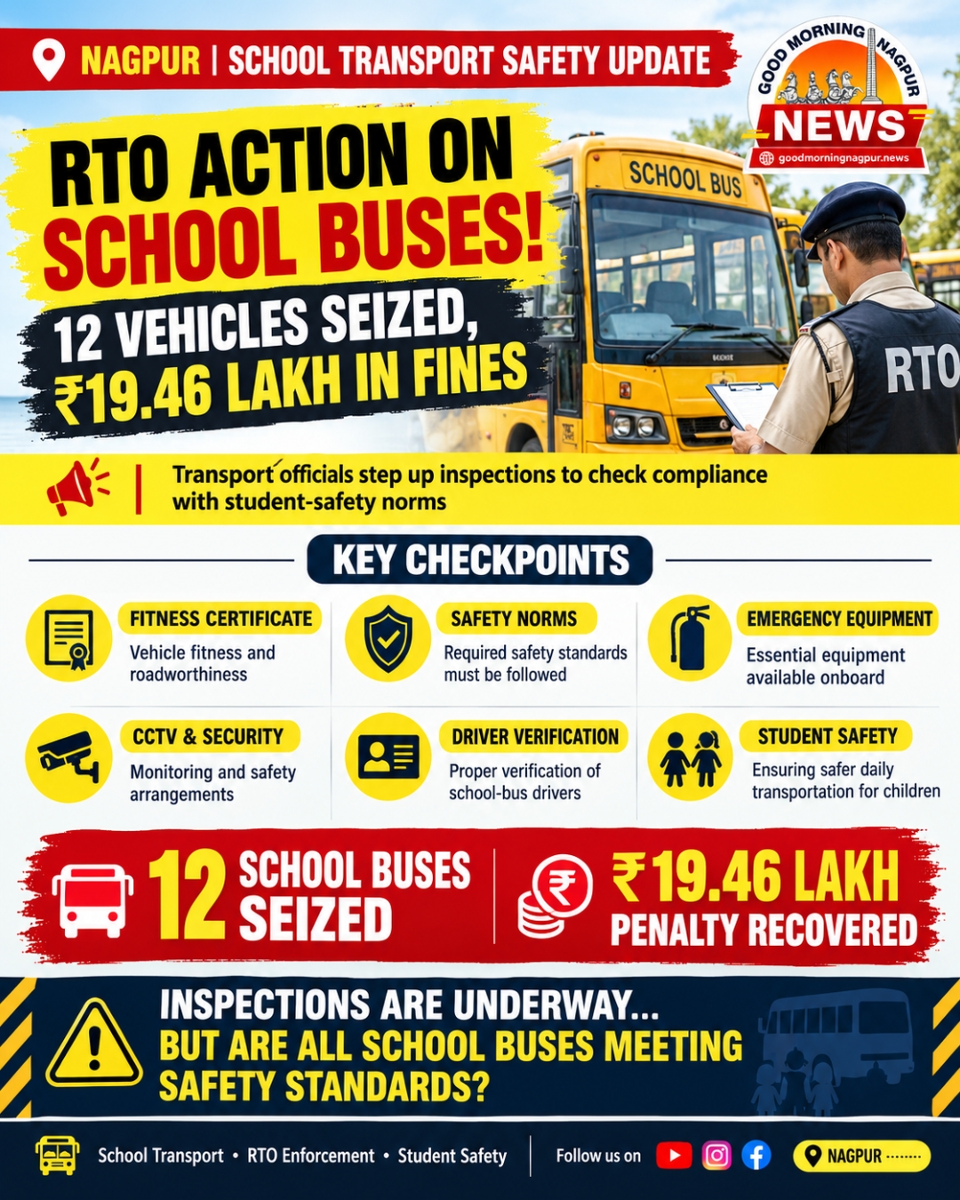 RTO Cracks Down on School Buses in Nagpur 12 Vehicles Seized 19.46 Lakh Fine Recovered