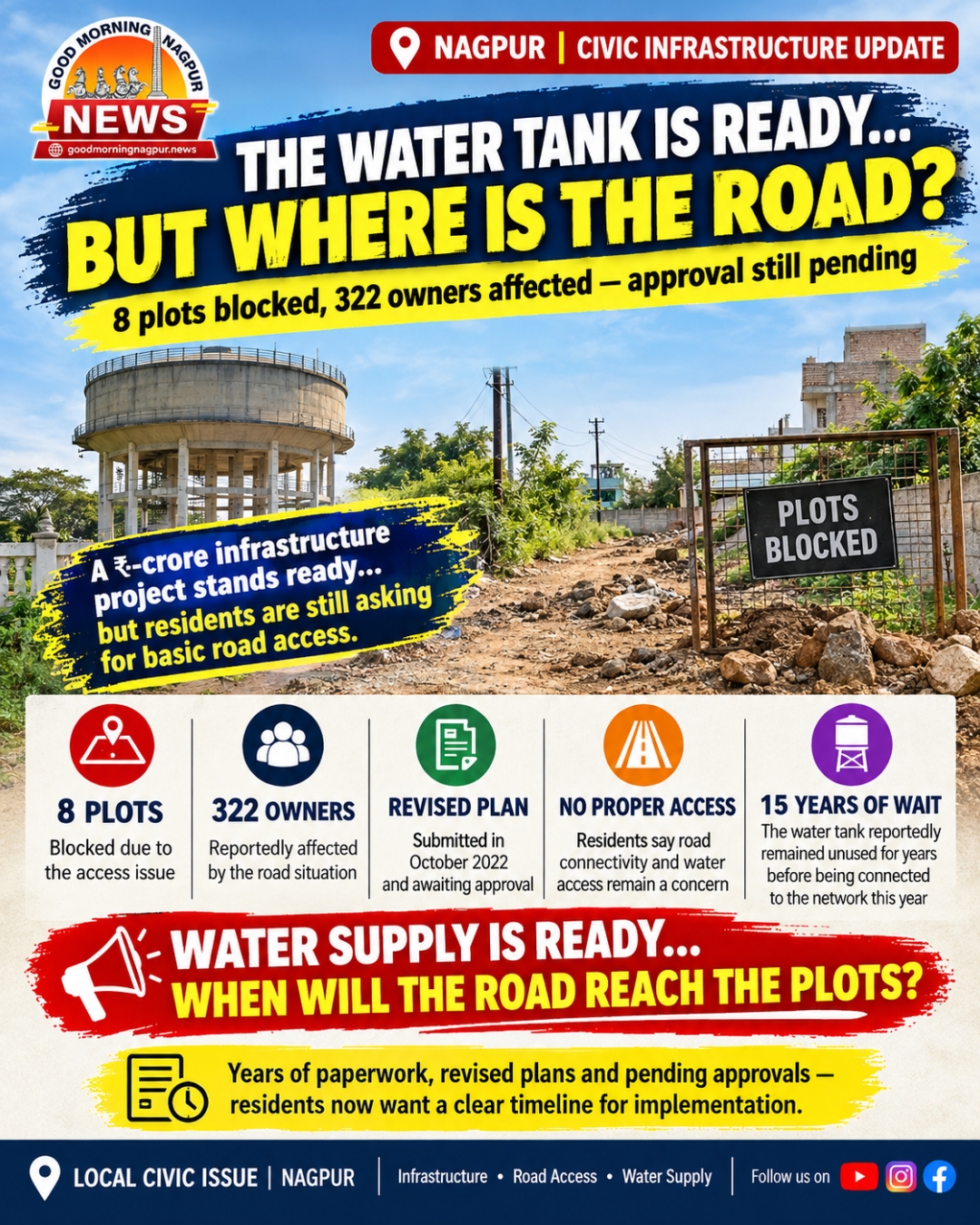 Water Tank Ready But Where Is the Road Nagpur Residents Await Basic Access