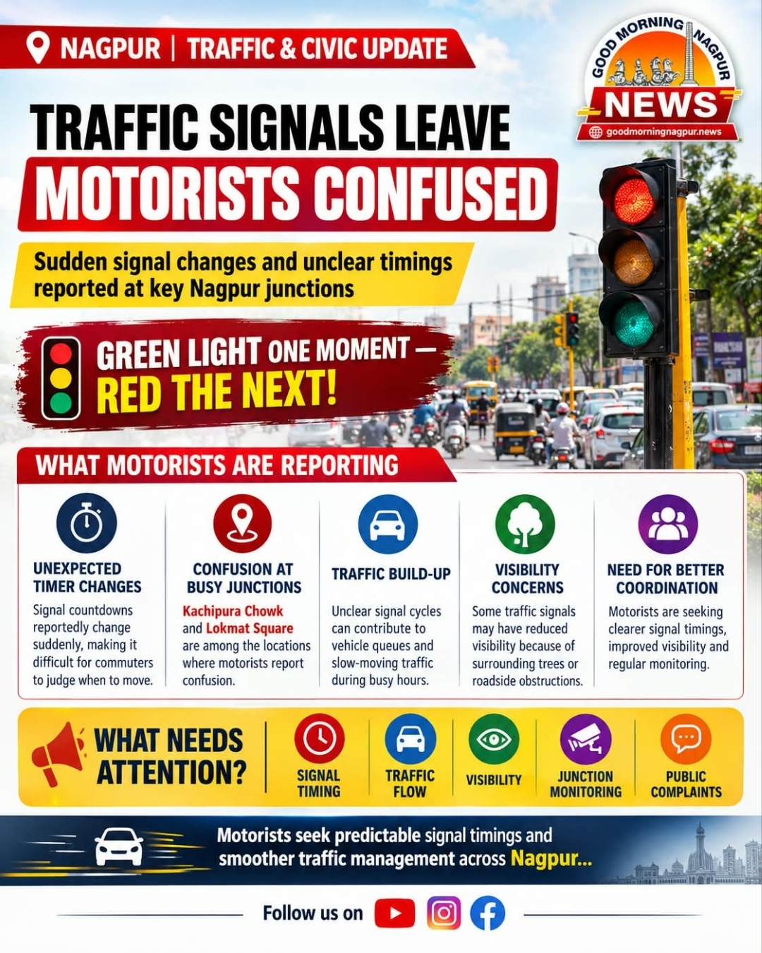 Nagpur Traffic Signals Raise Concerns Over Timing and Traffic Flow