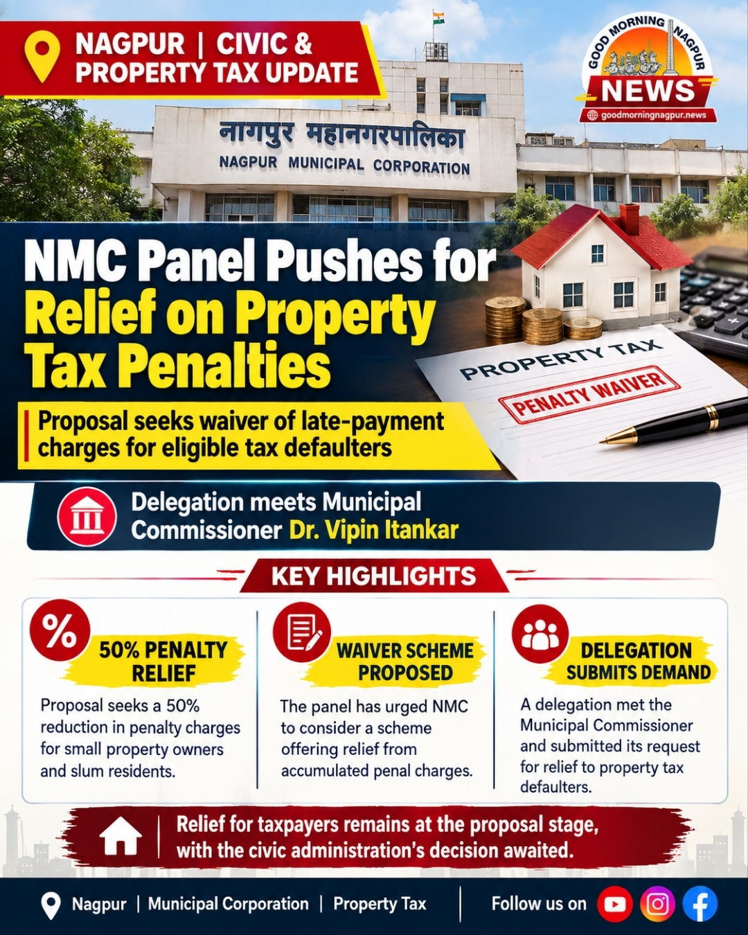 NMC Panel Seeks 50  Relief on Property Tax Penalties for Small Property Owners