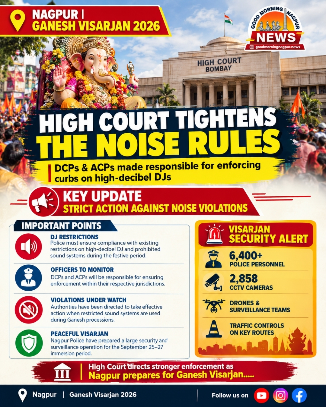 Nagpur Ganesh Visarjan High Court Directs Strict Enforcement of DJ Noise Restrictions
