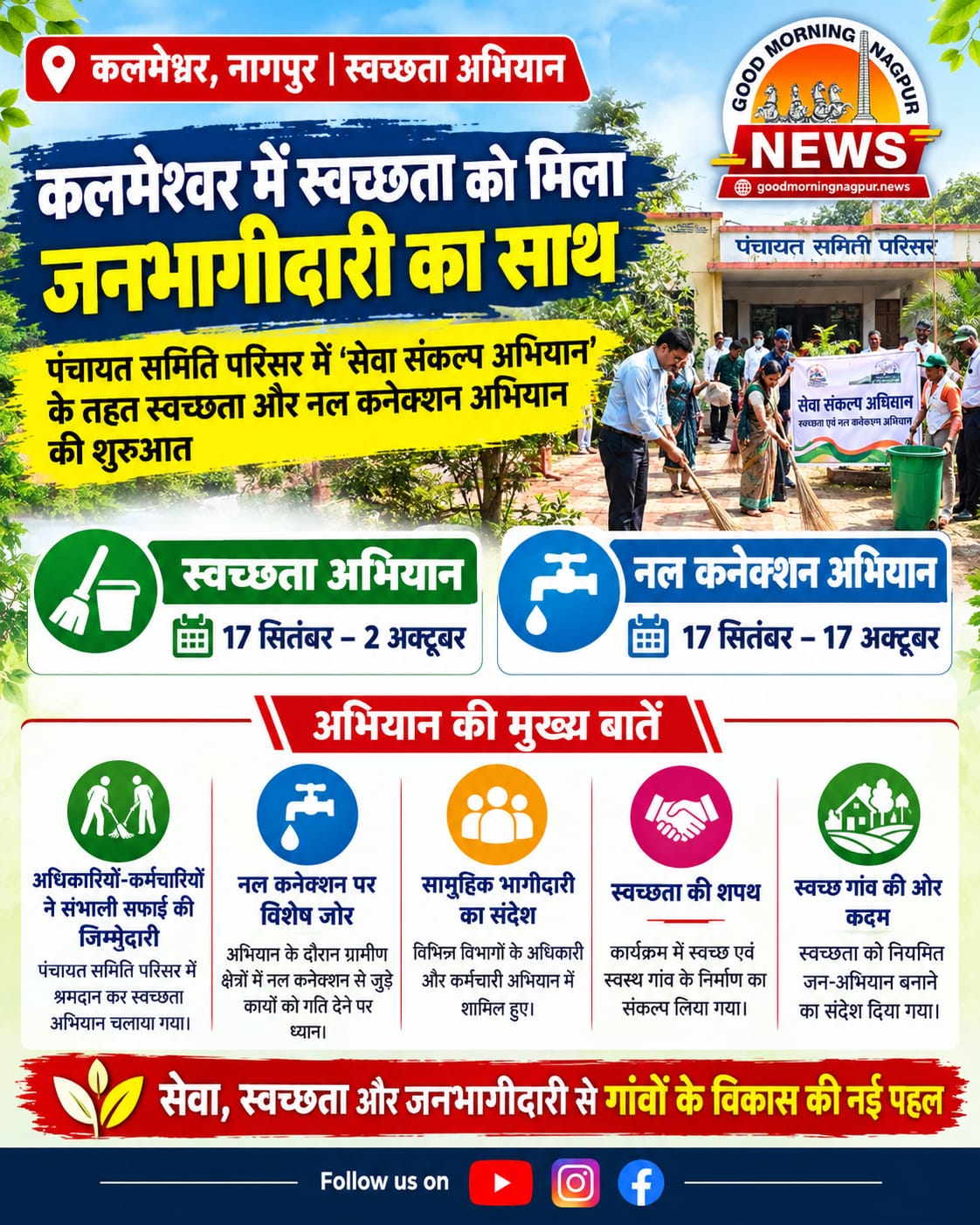कलमेश्वर स्वच्छता अभियान एवं जनभागीदारी जागरूकता पोस्टर