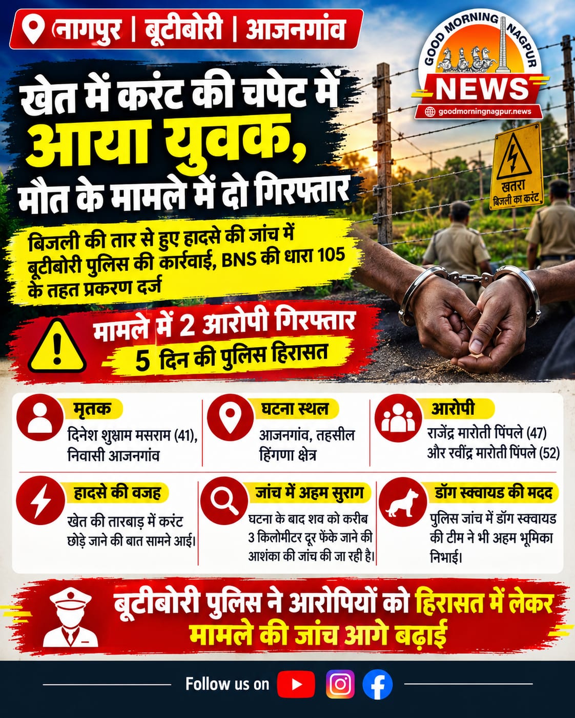 बूटीबोरी बिजली हादसा एवं पुलिस कार्रवाई