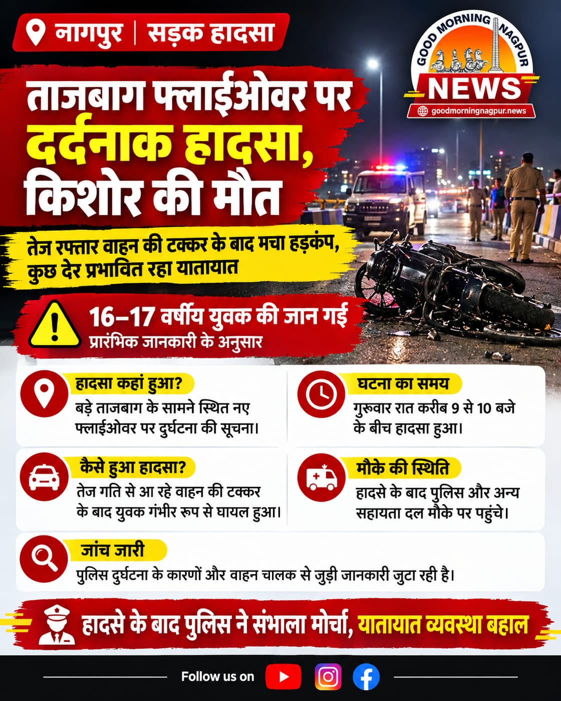 ताजबाग फ्लाईओवर सड़क हादसा